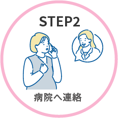 STEP2 病院へ連絡